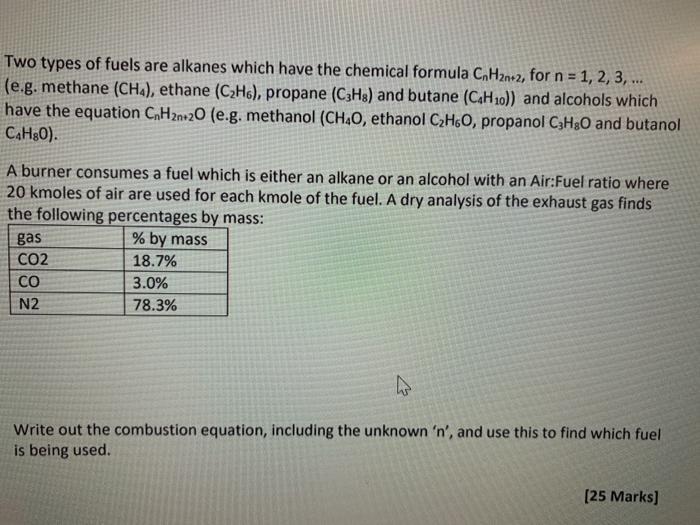 Two types of fuels are alkanes which have the chemical formula C, H2n+2, for n = 1, 2, 3, ...(e.g. methane (CH), ethane (C2H