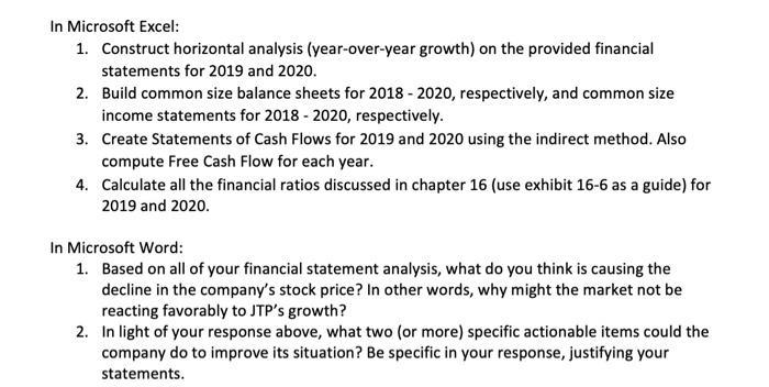 In Microsoft Excel:1. Construct horizontal analysis (year-over-year growth) on the provided financialstatements for 2019 an