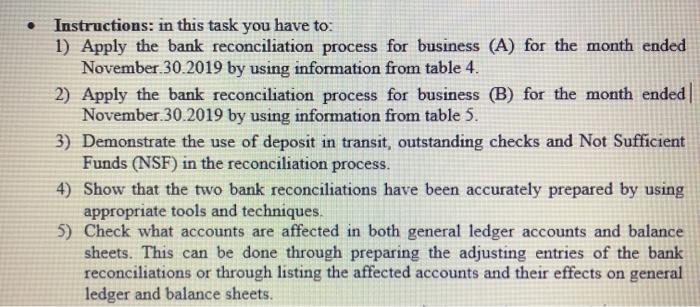 .Instructions: in this task you have to:1) Apply the bank reconciliation process for business (A) for the month endedNovem