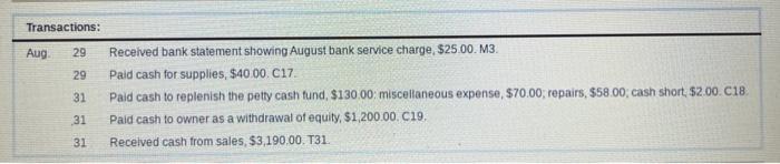 Transactions:Aug292931Received bank statement showing August bank service charge $25.00 M3.Paid cash for supplies, $40.