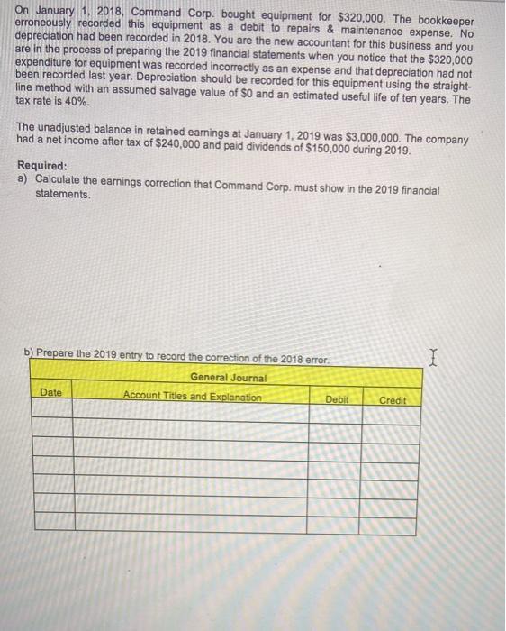 On January 1, 2018. Command Corp. bought equipment for $320,000. The bookkeeper erroneously recorded this equipment as a debi