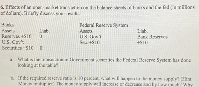 6. Effects of an open-market transaction on the balance sheets of banks and the fed (in millions of dollars). Briefly discuss