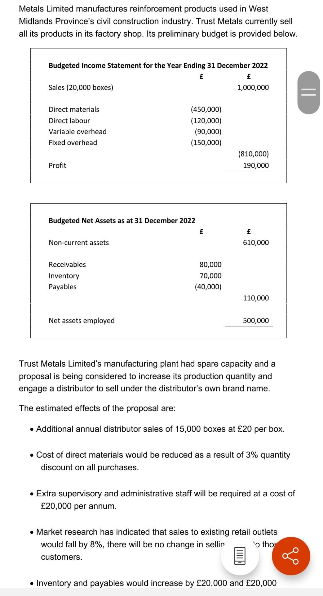 Metals Limited manufactures reinforcement products used in WestMidlands Provinces civil construction industry. Trust Metals