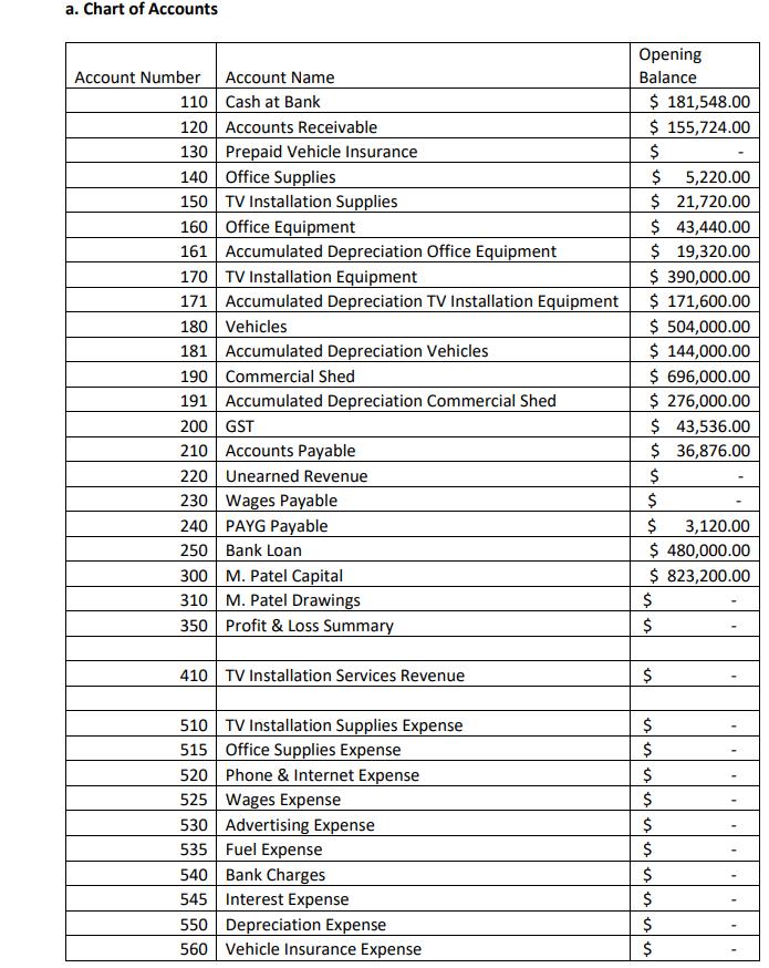 a. Chart of AccountsAccount Number Account Name110 Cash at Bank120 Accounts Receivable130 Prepaid Vehicle Insurance140 O