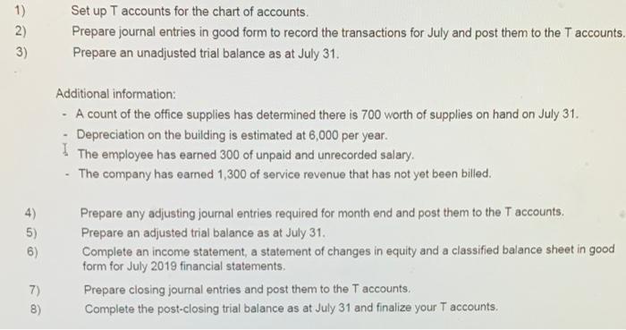 1)2)3)Set up T accounts for the chart of accounts.Prepare journal entries in good form to record the transactions for Jul