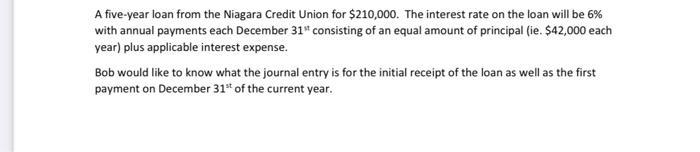 A five-year loan from the Niagara Credit Union for $210,000. The interest rate on the loan will be 6%with annual payments ea