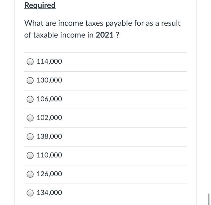 RequiredWhat are income taxes payable for as a resultof taxable income in 2021 ?114,000130,000106,000102,000138,00011