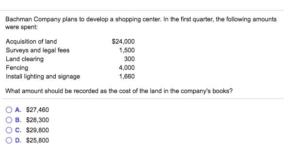 Bachman Company plans to develop a shopping center. In the first quarter, the following amountswere spent:Acquisition of la