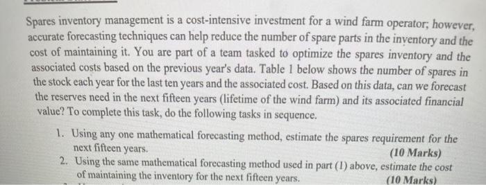 Spares inventory management is a cost-intensive investment for a wind farm operator, however,accurate forecasting techniques