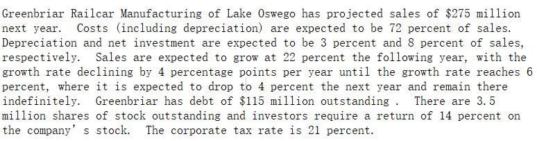 Greenbriar Railcar Manufacturing of Lake Oswego has projected sales of $275 million next year. Costs (including depreciation)