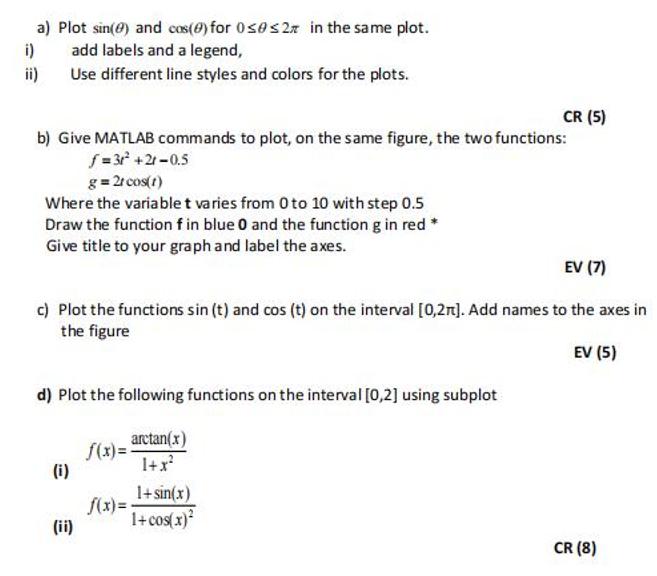 a) Plot sin(@) and cos(0) for 0ses2r in the same plot. i)