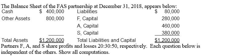 The Balance Sheet of the FAS partnership at December 31, 2018, appears below: Cash $ 400,000 Liabilities $ 80,000 Other Asset