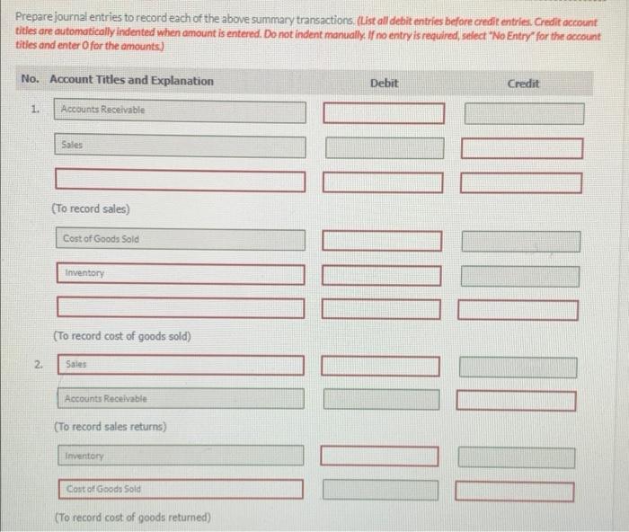 Prepare journal entries to record each of the above summary transactions. (Lise all debit entries before credit entries. Cred