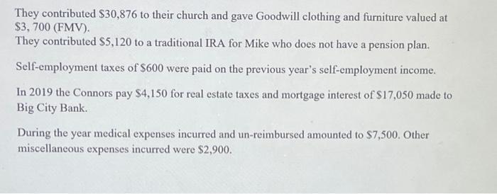 They contributed $30,876 to their church and gave Goodwill clothing and furniture valued at $3,700 (FMV). They contributed $5