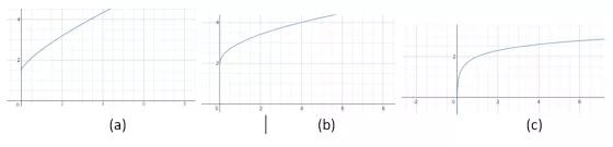 enter image source here