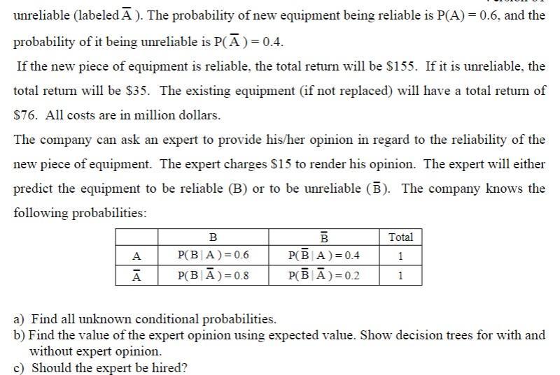 unreliable (labeled Ā). The probability of new equipment being reliable is P(A)=0.6, and the probability of it being unreliab