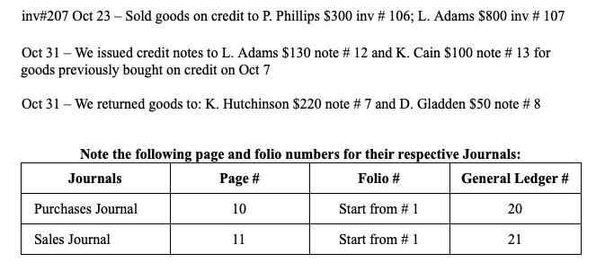 inv#207 Oct 23 - Sold goods on credit to P. Phillips $300 inv # 106; L. Adams $800 inv # 107 Oct 31 - We issued credit notes