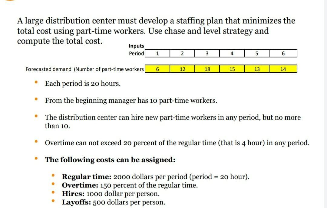 A large distribution center must develop a staffing plan that minimizes thetotal cost using part-time workers. Use chase and