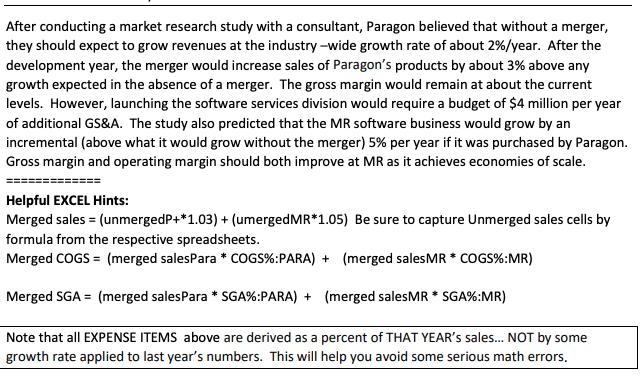 After conducting a market research study with a consultant, Paragon believed that without a merger,they should expect to gro
