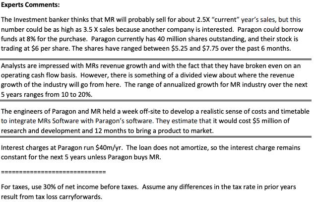 Experts Comments:The Investment banker thinks that MR will probably sell for about 2.5X current years sales, but thisnum