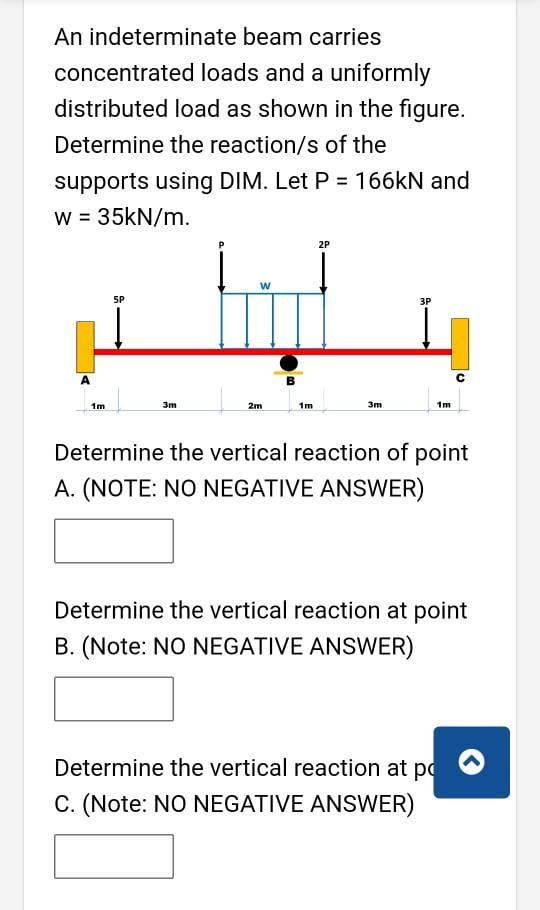An indeterminate beam carries concentrated loads and a uniformly distributed load as shown in the figure. Determine the react