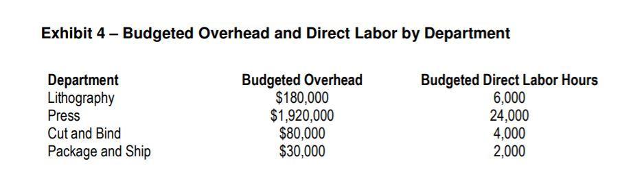 Exhibit 4 - Budgeted Overhead and Direct Labor by Department Department Lithography Press Cut and Bind Package and Ship Budge