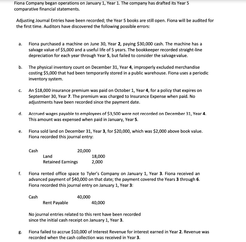 Fiona Company began operations on January 1, Year 1. The company has drafted its Year 5 comparative financial statements. Adj