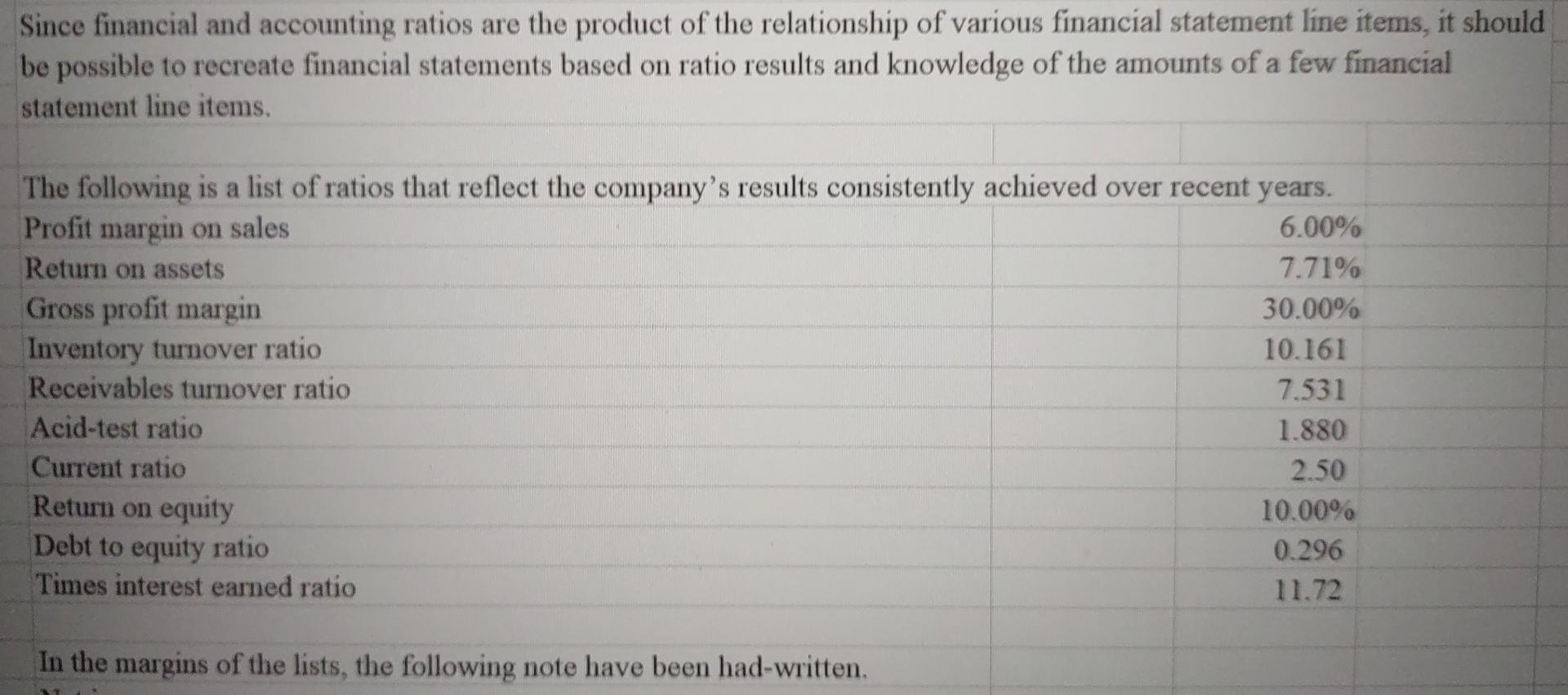 Since financial and accounting ratios are the product of the relationship of various financial statement line items, it shoul