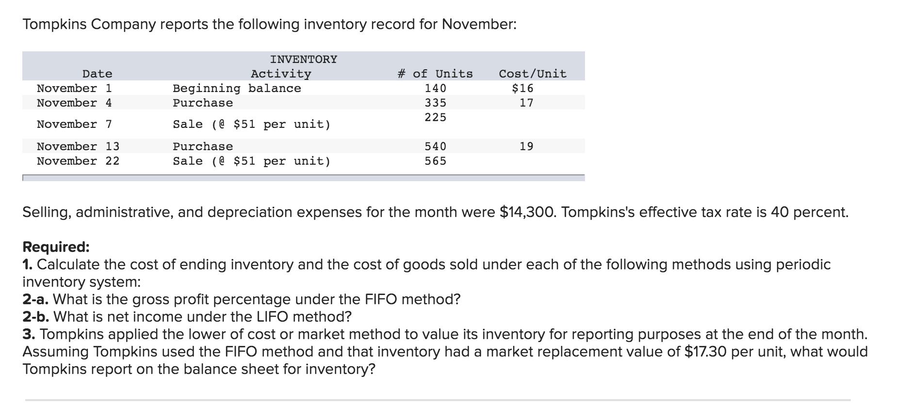 Tompkins Company reports the following inventory record for November:Cost/UnitDateNovember 1November 4INVENTORYActivity