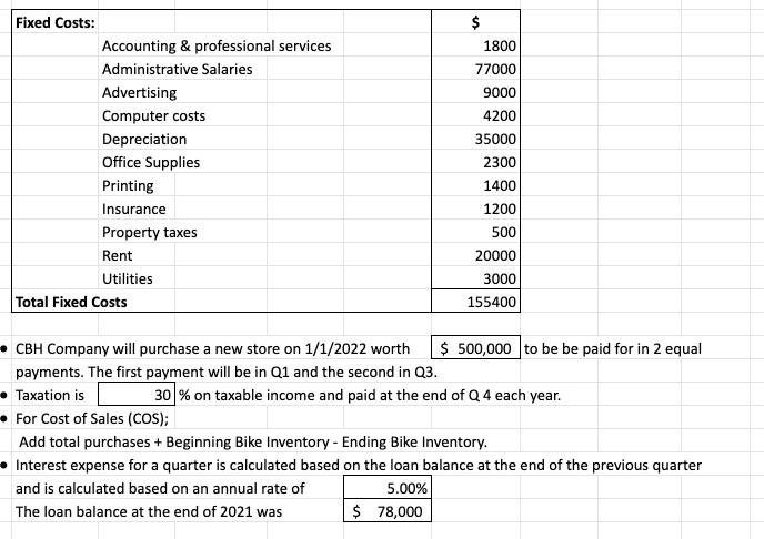 $ 1800 Fixed Costs: Accounting & professional services Administrative Salaries Advertising Computer costs Depreciation Office