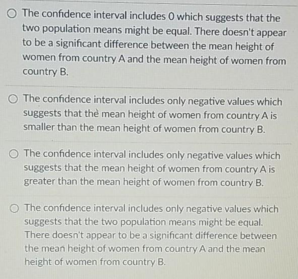 The confidence interval includes O which suggests that the two population means might be equal. There doesnt appear to be a