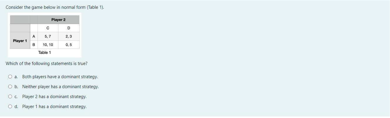 Consider the game below in normal form (Table 1). Player 2 D