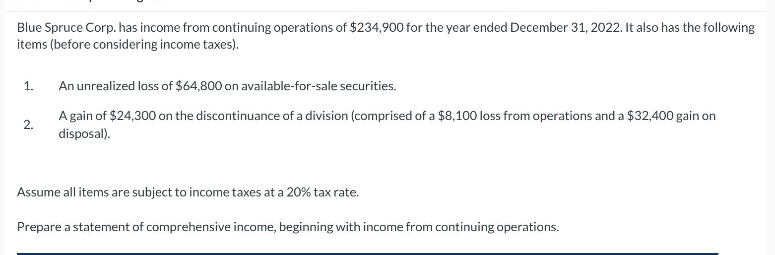 Blue Spruce Corp. has income from continuing operations of $234,900 for the year ended December 31, 2022. It also has the fol