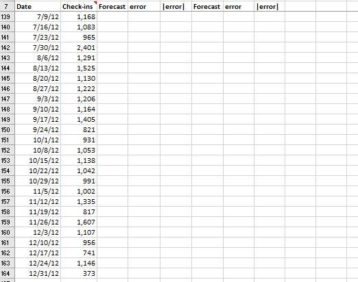 [error]Forecast errorerror713914014114214314414514614714814915015115215315415515615715815916016116