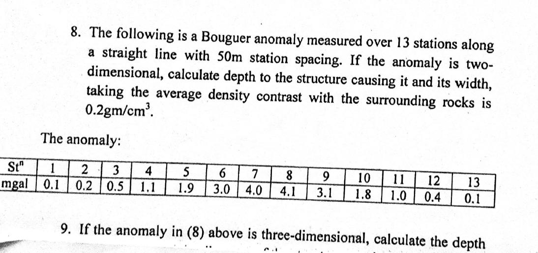 8. The following is a Bouguer anomaly measured over 13 stations along a straight line with 50m station