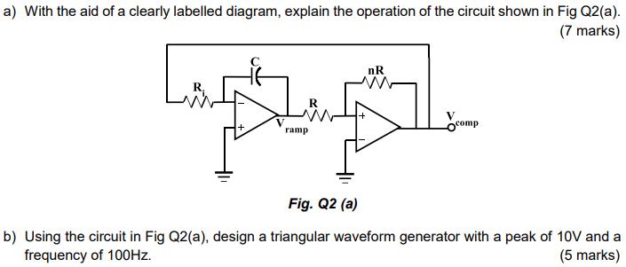 a) With the aid of a clearly labelled diagram, explain the operation of the circuit shown in Fig Q2(a). (7