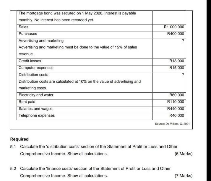 R1 000 000 R400 000 ?The mortgage bond was secured on 1 May 2020. Interest is payable monthly. No interest has been recorded