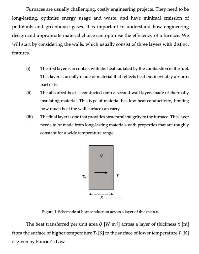 Furnaces are usually challenging, costly engineering projects. They need to be long-lasting, optimise energy usage and waste,