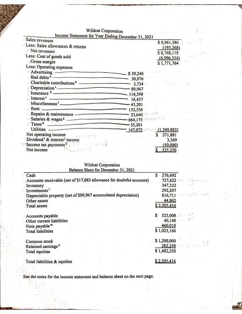 Wildcat CorporationIncome Statement for Year Ending December 31, 2021Sales revenues$ 8,961,386Less: Sales allowances & re