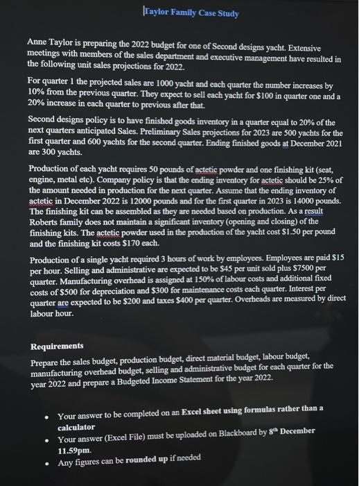 Taylor Family Case StudyAnne Taylor is preparing the 2022 budget for one of Second designs yacht. Extensivemeetings with me