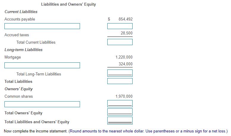 Liabilities and Owners EquityCurrent LiabilitiesAccounts payable854,49228,500Accrued taxesTotal Current LiabilitiesLo