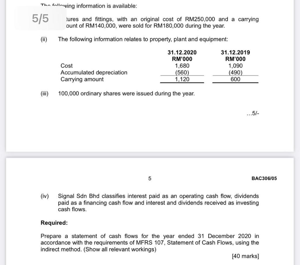 The following information is available: 5/5 tures and fittings, with an original cost of RM250,000 and a carrying ount of RM1
