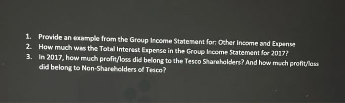 1. Provide an example from the Group Income Statement for: Other Income and Expense 2. How much was the Total Interest Expens
