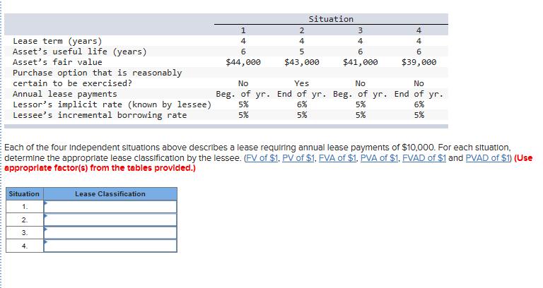 SituationLease term (years)Assets useful life (years)Assets fair value$44,000 $43,000 $41,000 $39,000Purchase option t