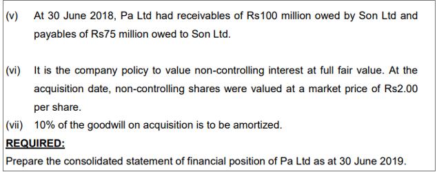 (v) At 30 June 2018, Pa Ltd had receivables of Rs 100 million owed by Son Ltd andpayables of Rs75 million owed to Son Ltd.(
