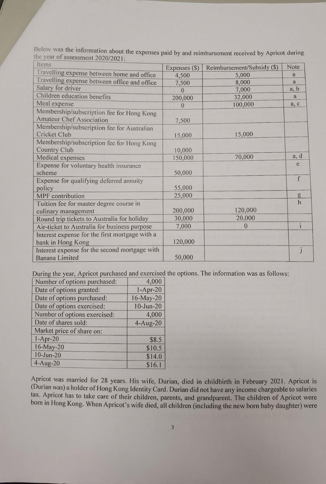 a aa Meal expense Below was the information about the expenses paid by and reimbursement received by Apricot during the year