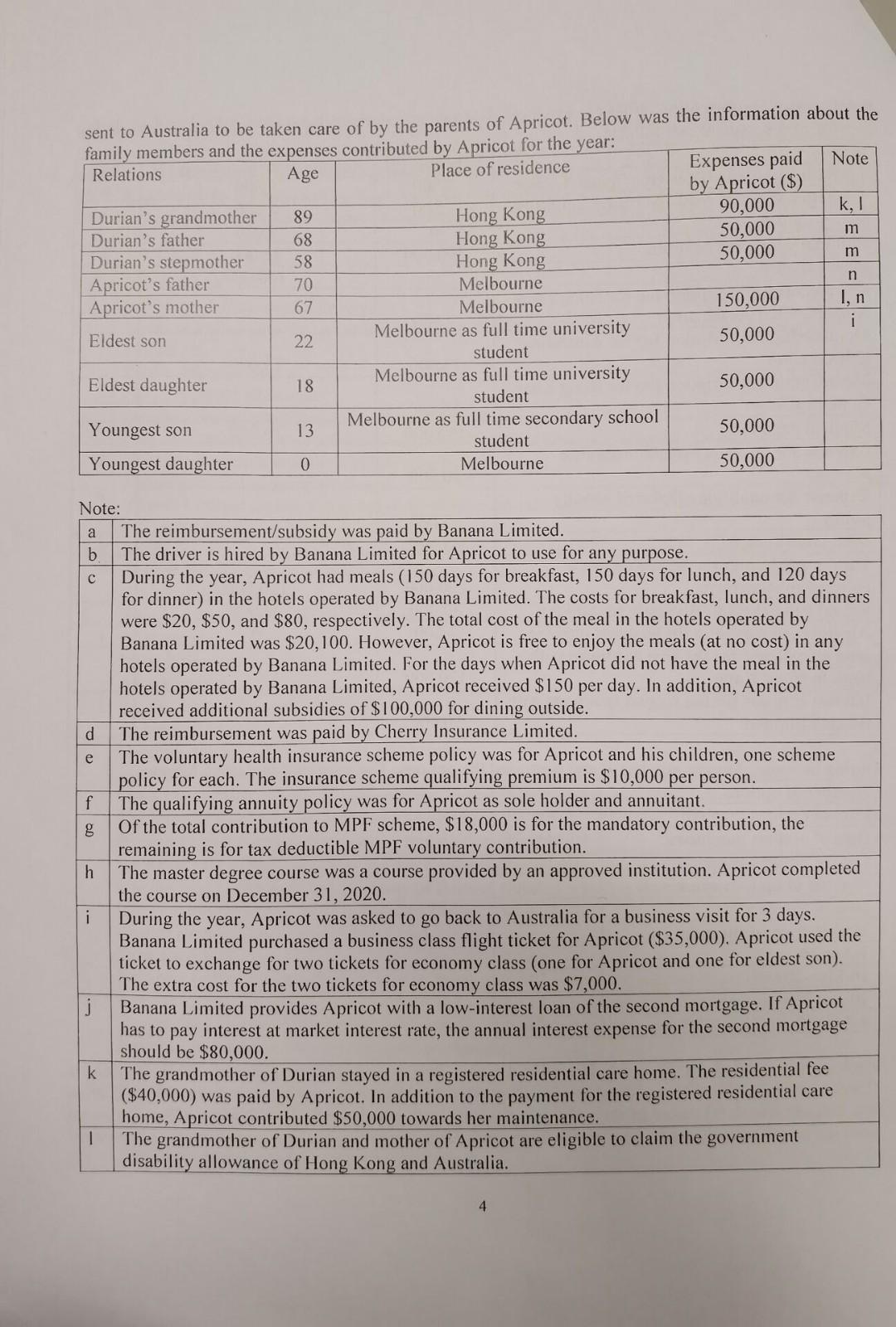 וו mn sent to Australia to be taken care of by the parents of Apricot. Below was the information about the family members an