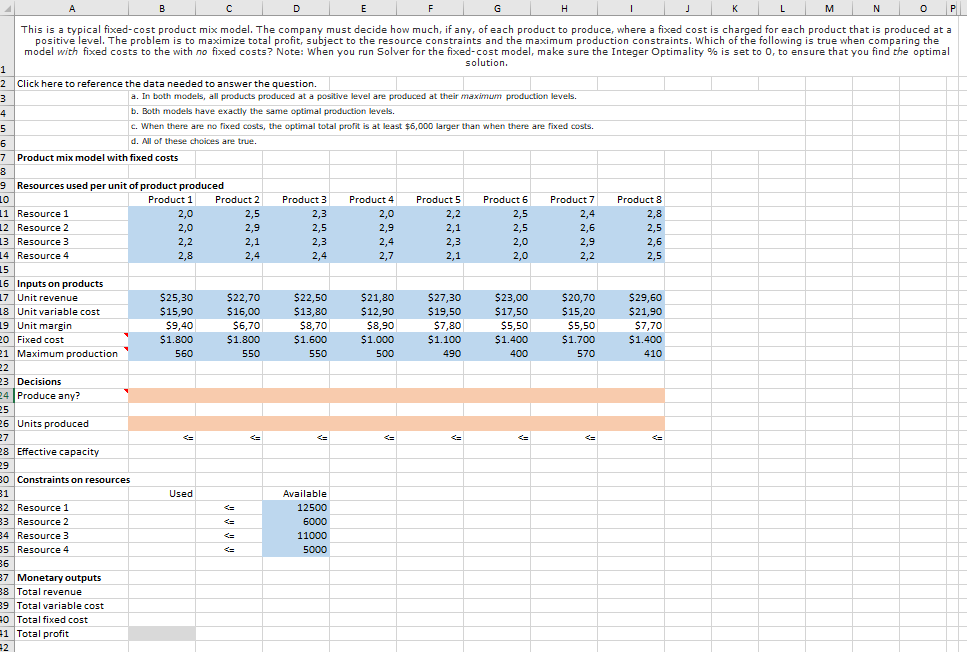 B DF GH M N PThis is a typical fixed-cost product mix model. The company must decide how much, if any, of each product to