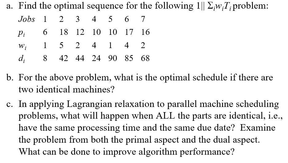 a. Find the optimal sequence for the following 1|| E;w;T; problem: Jobs 1 52 34 67 Pi 618 12 10 10 17 16 Wi 15 24 14 2