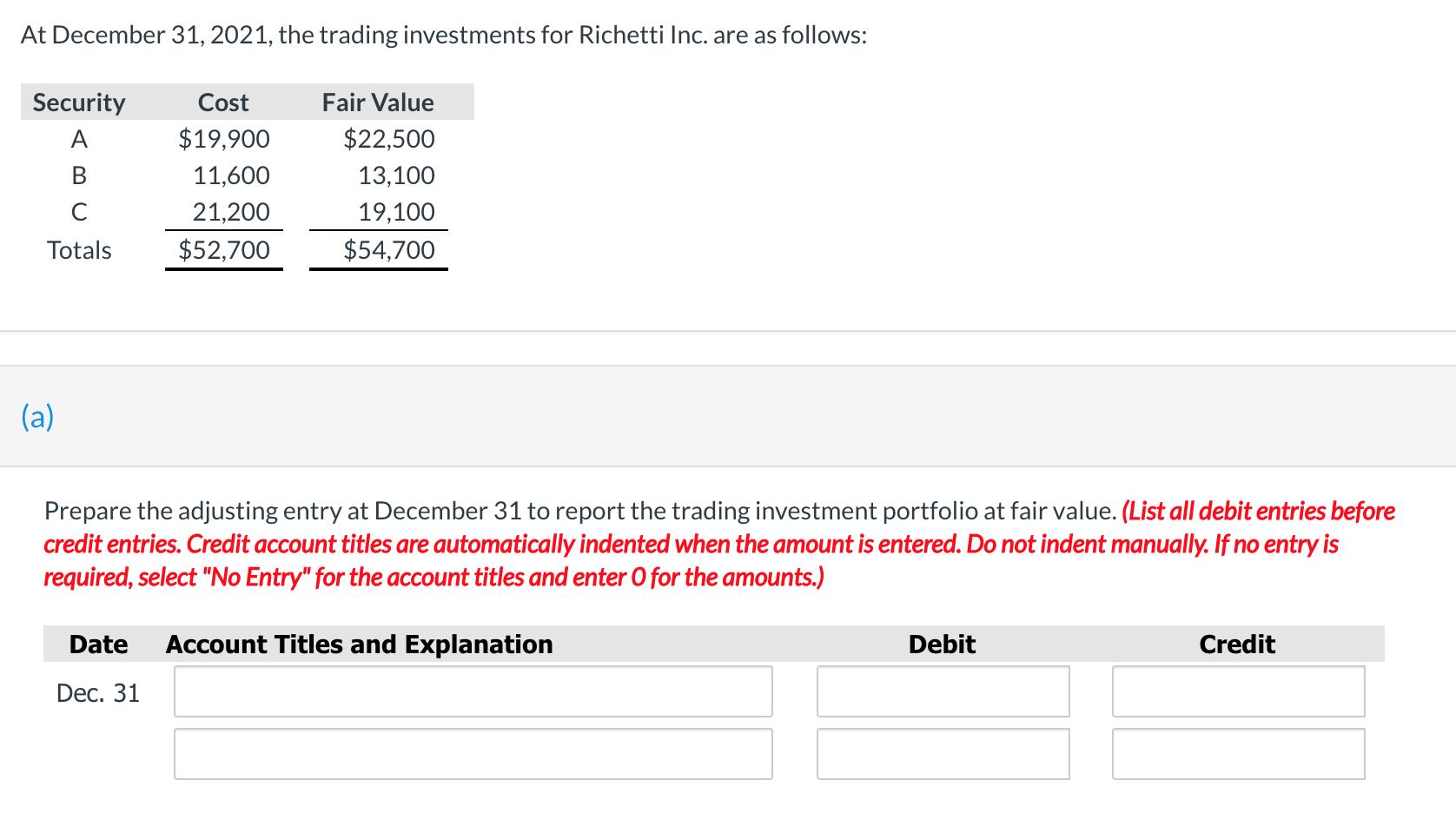 At December 31, 2021, the trading investments for Richetti Inc. are as follows:SecurityABCost$19,90011,60021,200$52,7